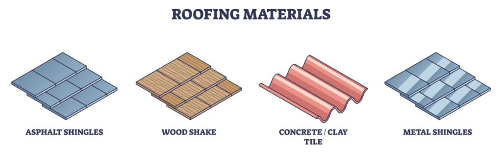 illustration of different roofing materials
